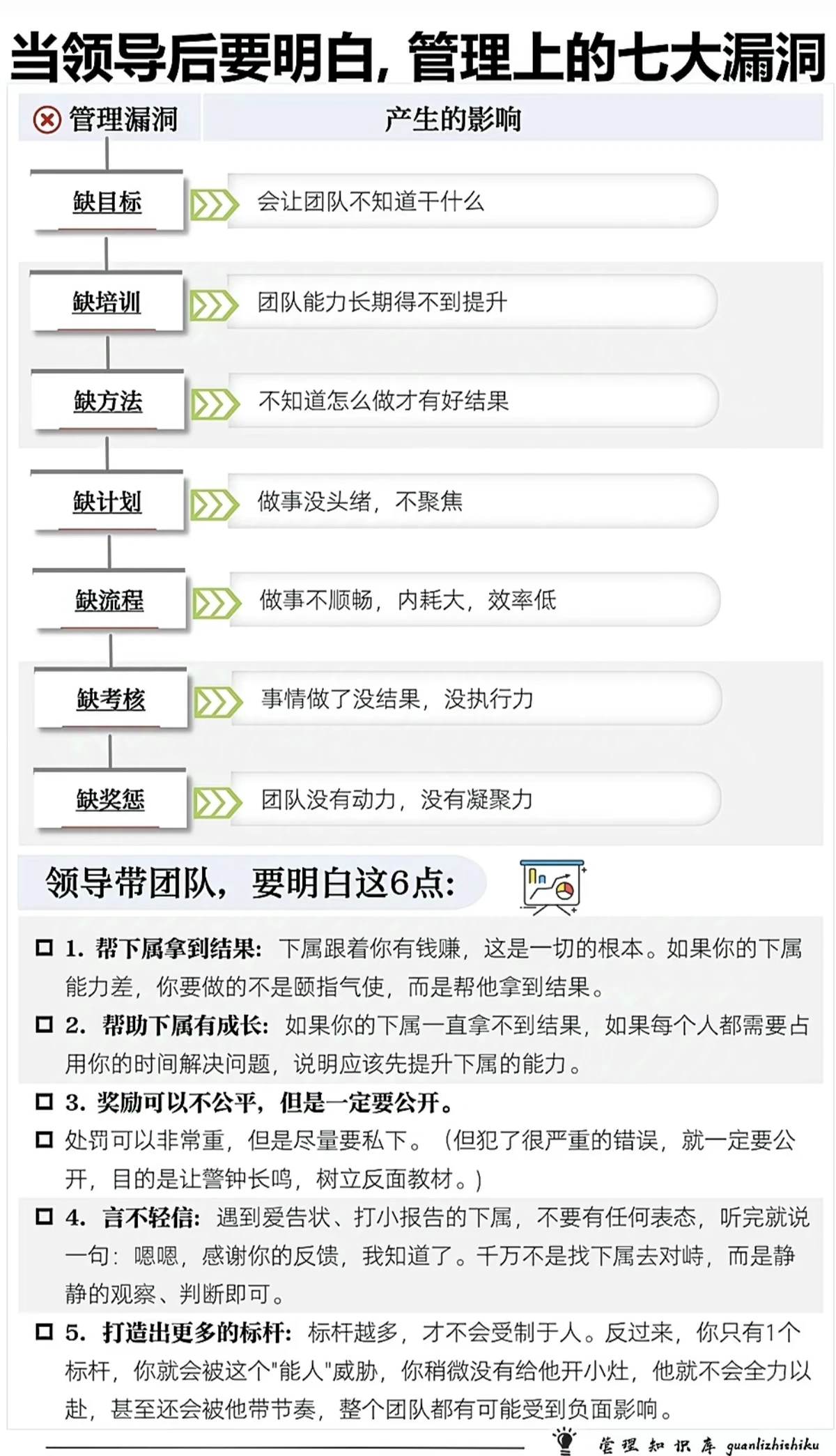 家长如何为孩子选择合适的篮球冬令营?_1